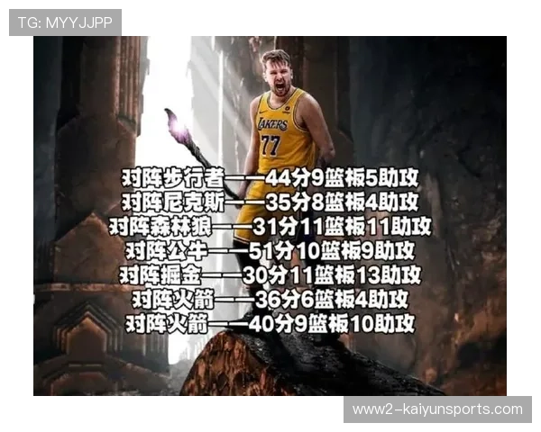 东契奇关键时刻得分统计领先，湖人核心末节表现往往直接决定比赛最终走向